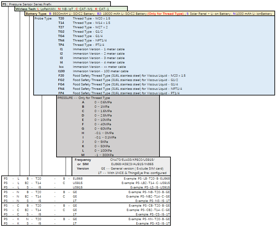 PS-xx order20260727.png